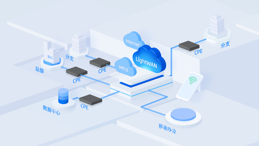 ltw solutions networking 1