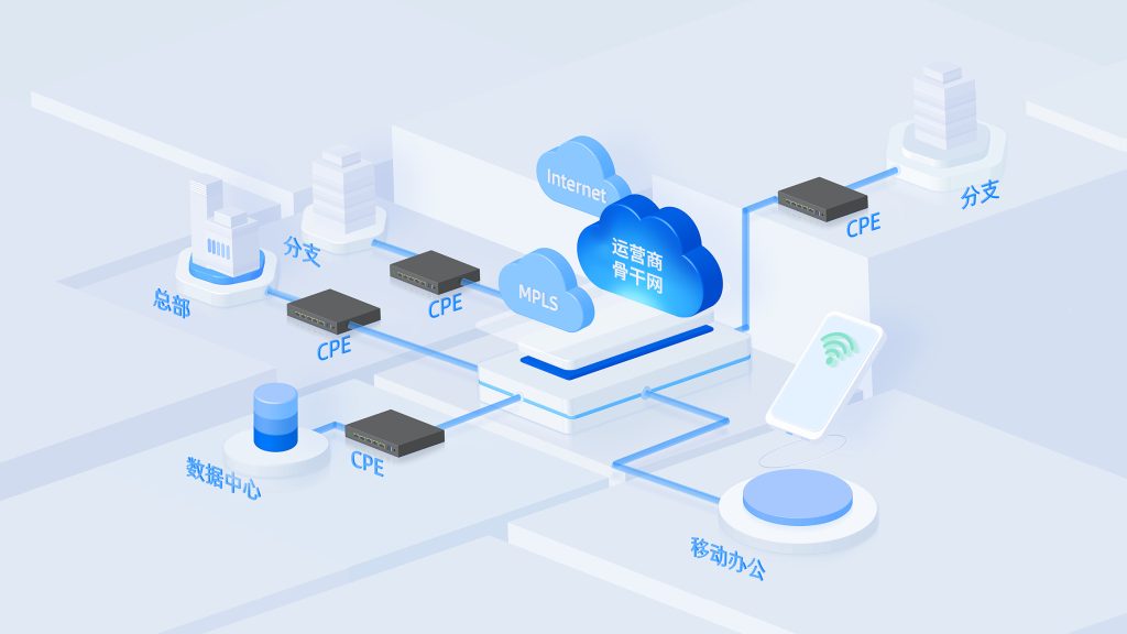 ltw solutions networking 1 2048x1152 121